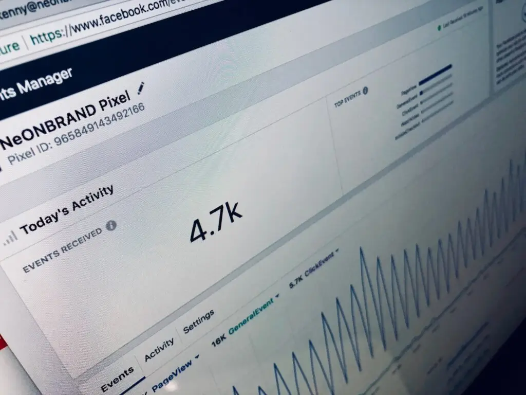 blog fb ads